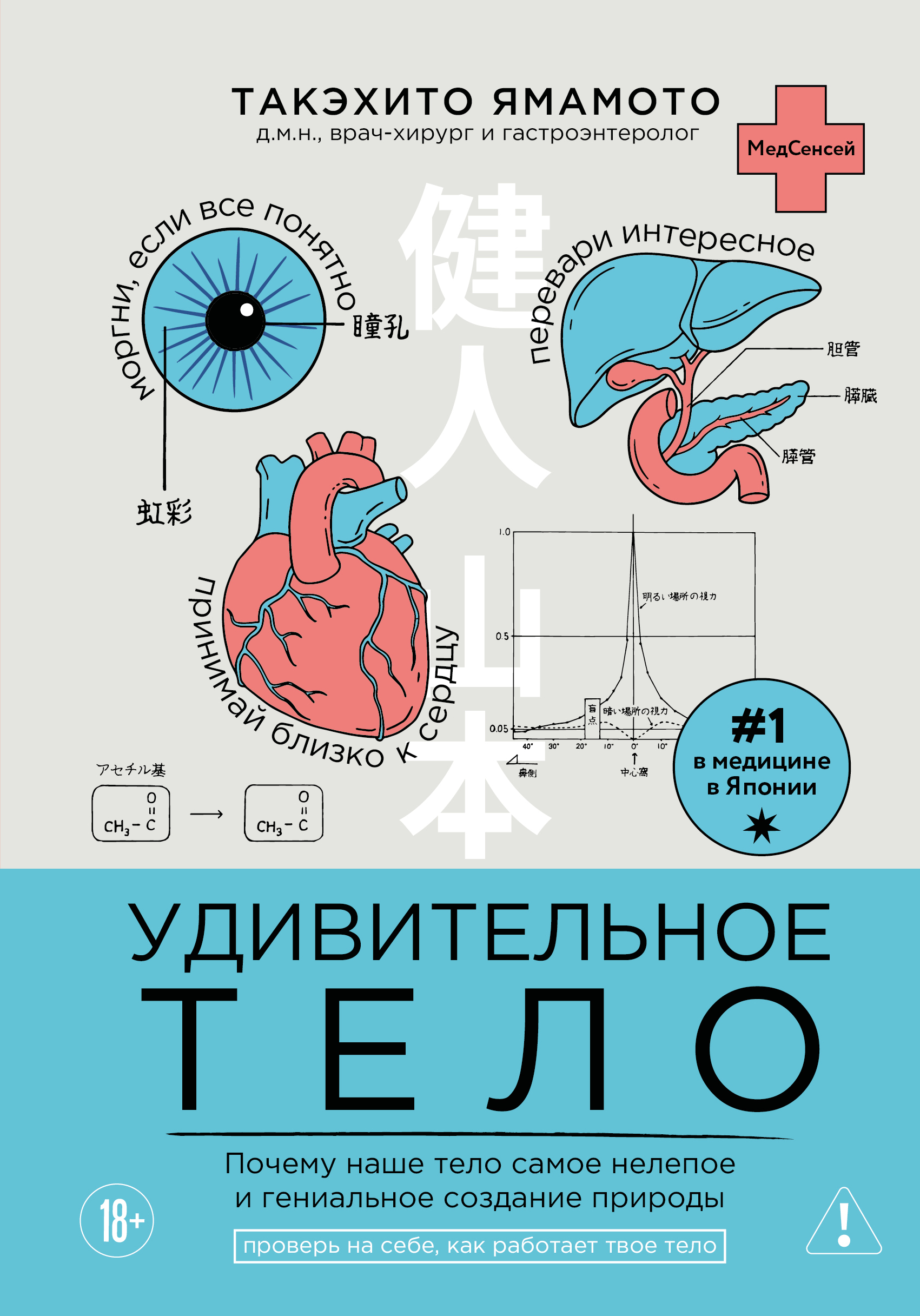 Удивительное тело. Почему наше тело самое нелепое и гениальное создание природы - Такэхито Ямамото
